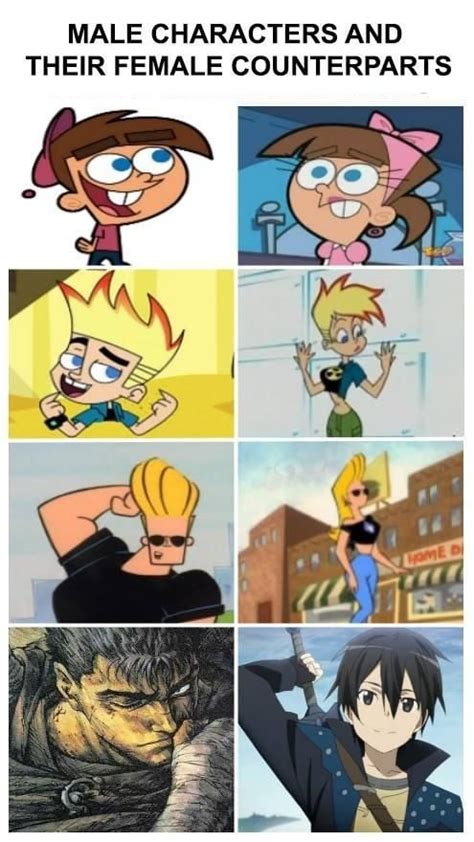 Tag: gender bender .